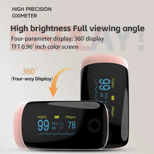 Fingertip Pulse Oximeter with Respiratory Rate – Medical SpO2 Monitor, Rechargeable, Adult & Paediatric Use