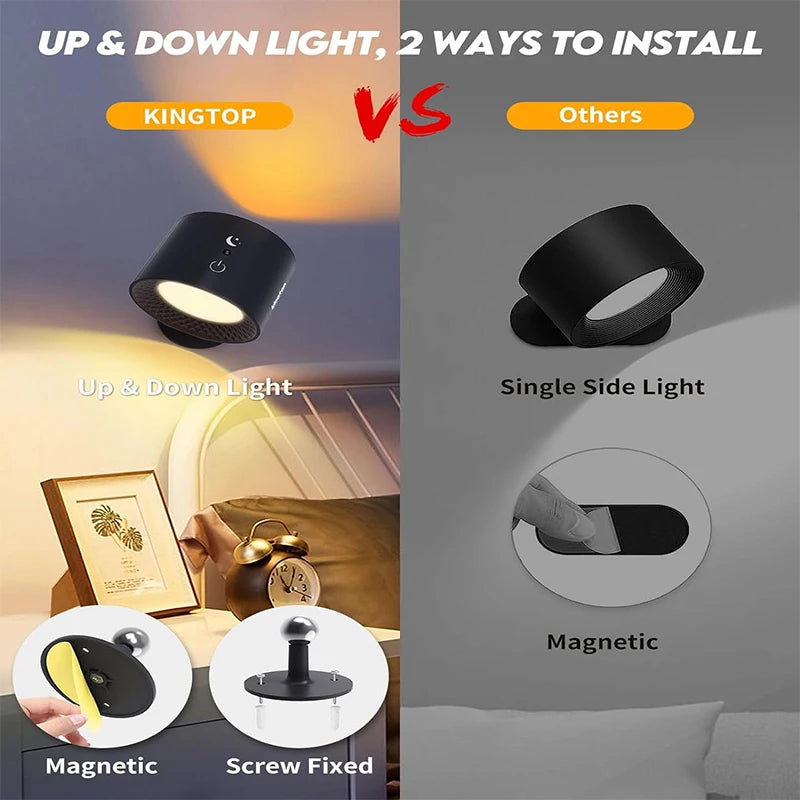 Portable LED Wall Lamp – Double Head, 360° Rotatable, Touch & Remote Control Night Light for Bedroom Reading