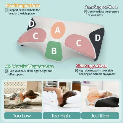 Orthopaedic Memory Foam Butterfly Pillow – Cervical Massage & Comfortable Sleep