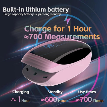 Fingertip Pulse Oximeter with Respiratory Rate – Medical SpO2 Monitor, Rechargeable, Adult & Paediatric Use