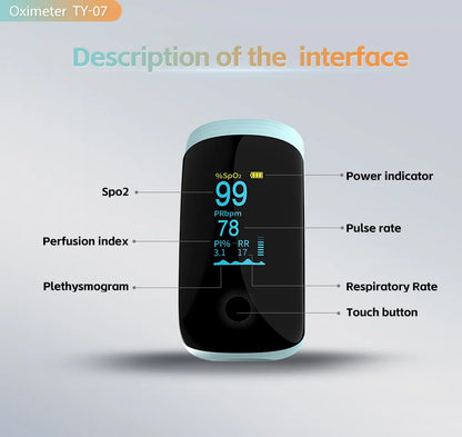 Fingertip Pulse Oximeter with Respiratory Rate – Medical SpO2 Monitor, Rechargeable, Adult & Paediatric Use