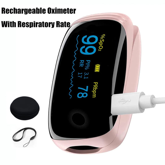 Fingertip Pulse Oximeter with Respiratory Rate – Medical SpO2 Monitor, Rechargeable, Adult & Paediatric Use